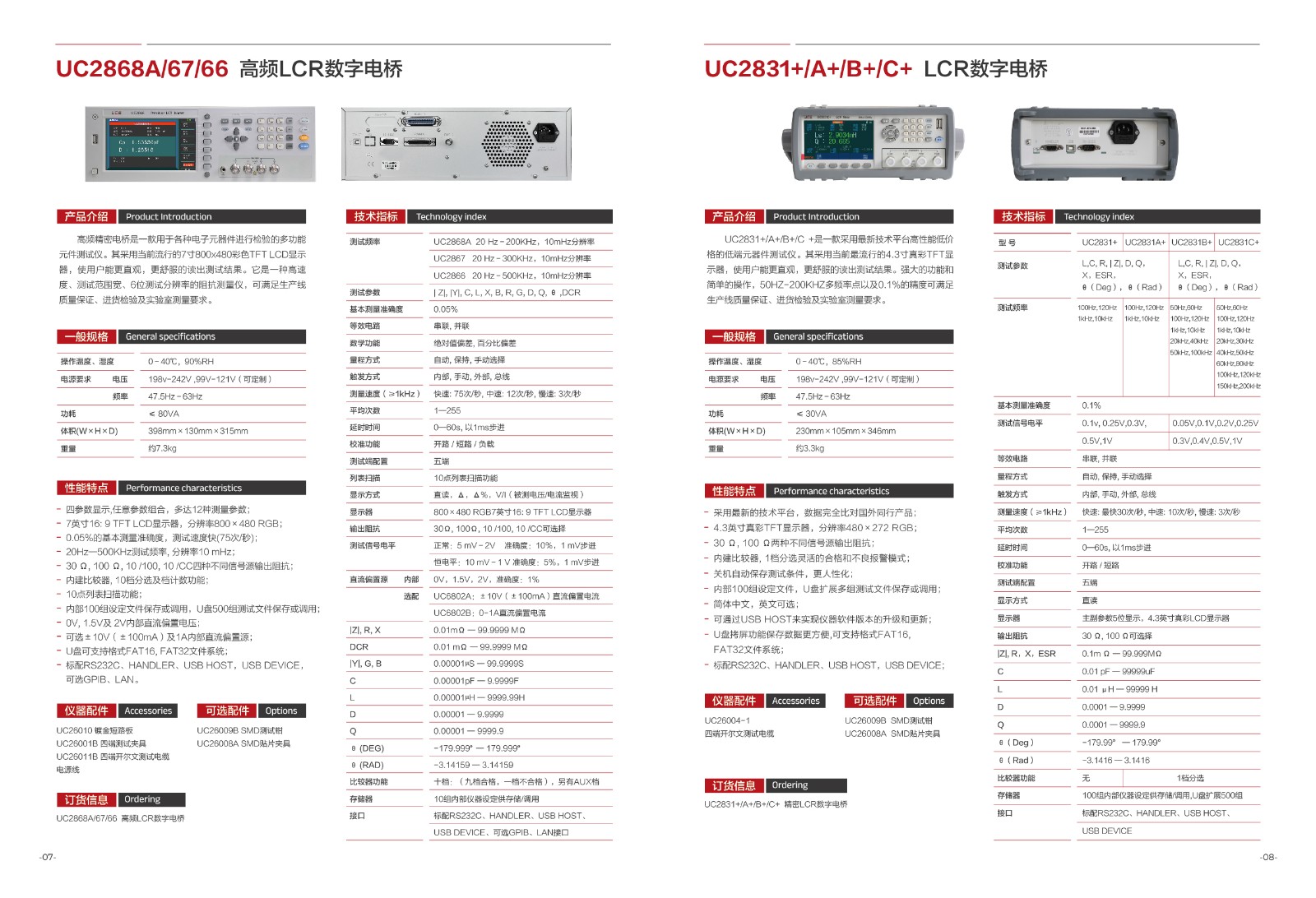 ��(y��u)�� UC2831+A+B+C+